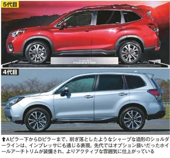 18 スバル新型フォレスターフルモデルチェンジ最新情報まとめ カーギーク 18 スバル新型フォレスターフルモデルチェンジ最新情報まとめ カーギーク